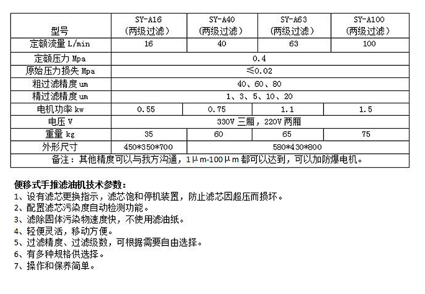 z滤油机产品参数表.jpg