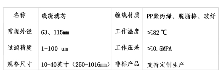 7产品参数.jpg