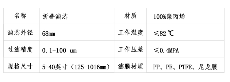7产品参数.jpg