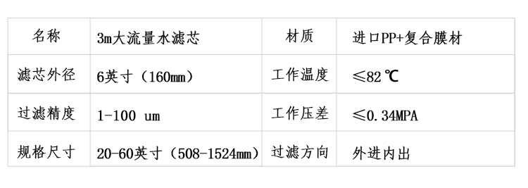 7产品参数.jpg