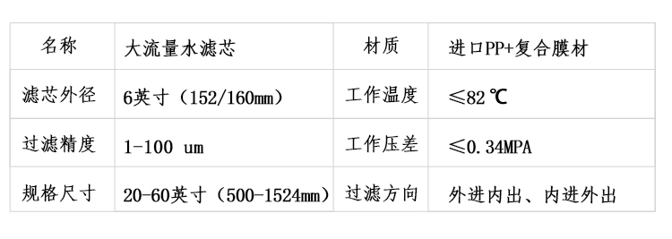 7产品参数.jpg