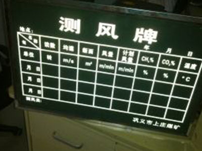 可擦拭记录牌板