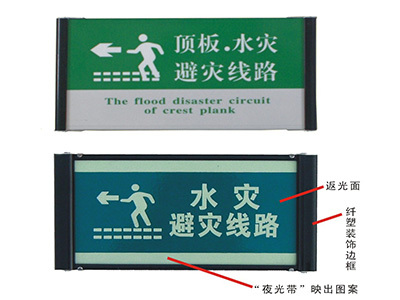 避灾线路牌