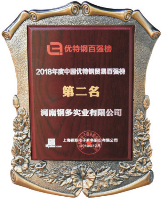 百强榜第二名