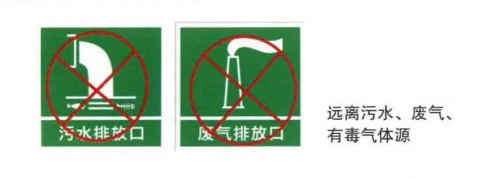 葡萄园应远离污水、废气排放口