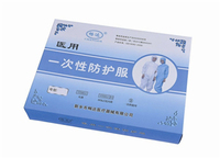 医用手术防护服