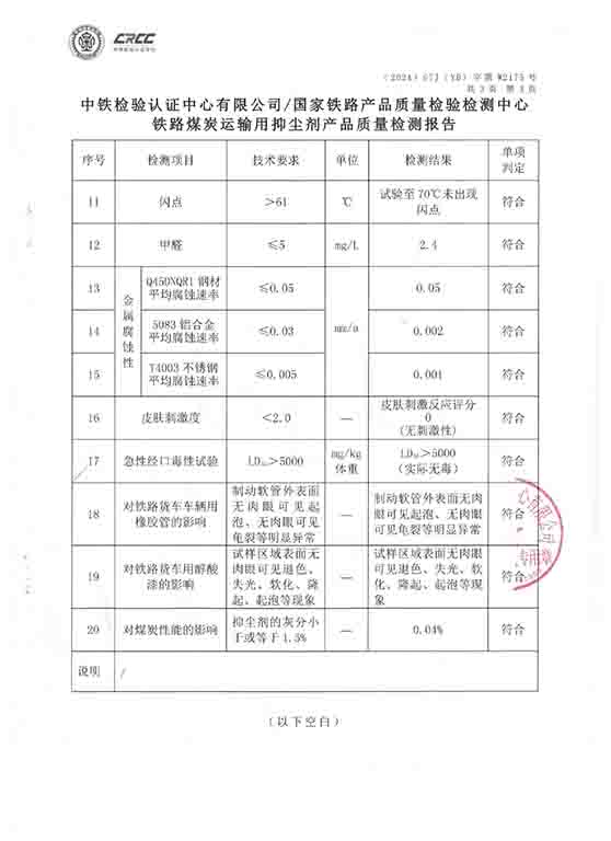 煤炭抑尘剂II型检测报告