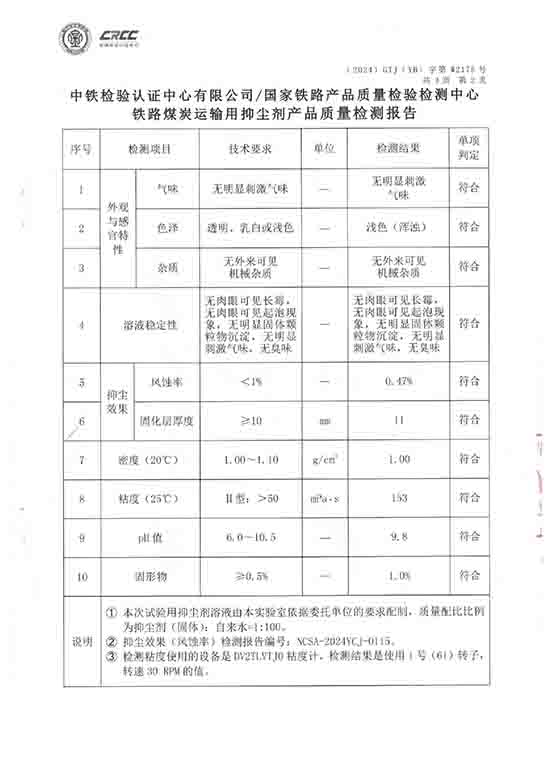 煤炭抑尘剂II型检测报告