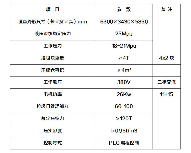 垂直式垃圾压缩站技术参数表
