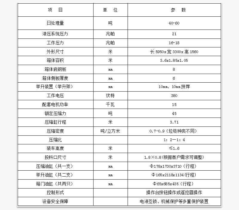 水平式垃圾压缩站