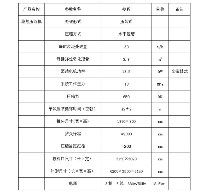 一机两箱式垃圾转运站