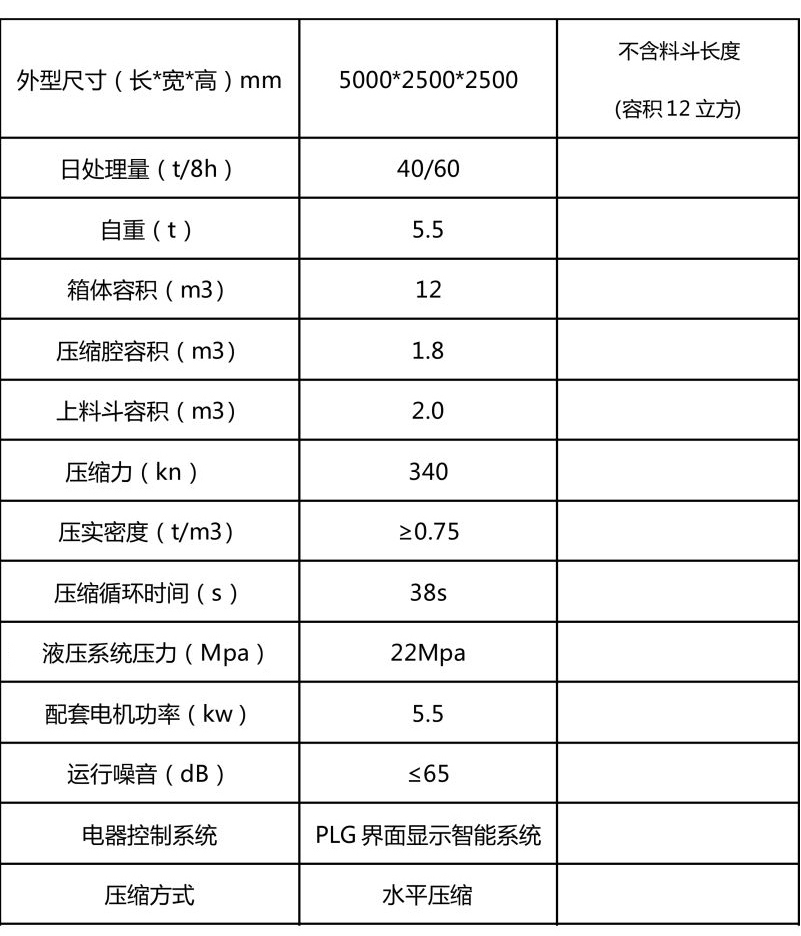 整体式垃圾压缩设备