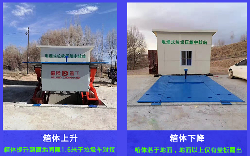 水平式垃圾压缩设备的具体优势有哪些？
