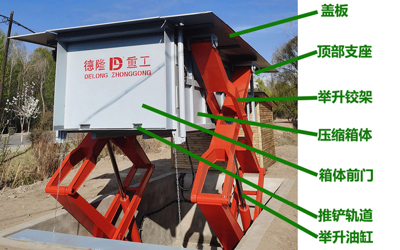在小区建立一个地埋式垃圾压缩站的重要性