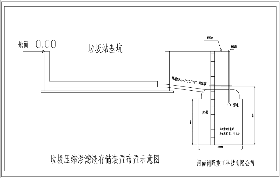 地埋式垃圾中转站渗滤液处理