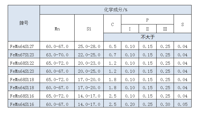 _参数.png