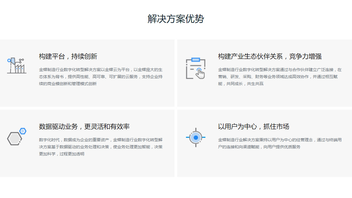 金蝶制造业解决方案-金蝶制造云-制造业wms管理系统-金蝶官网_04.jpg