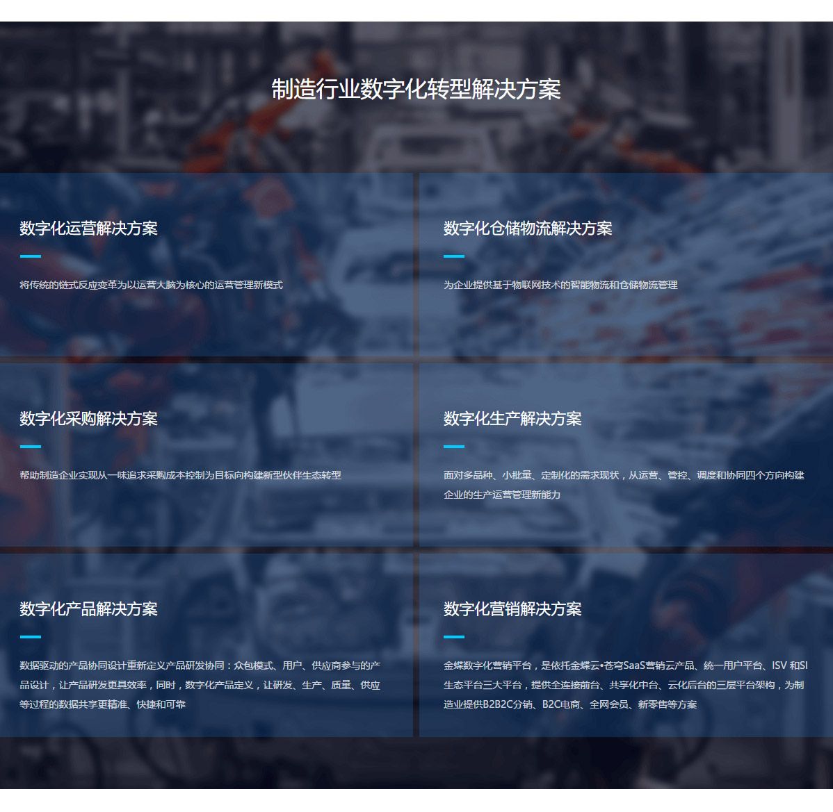 金蝶制造业解决方案-金蝶制造云-制造业wms管理系统-金蝶官网_03.jpg