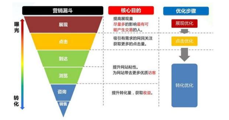 团队风采