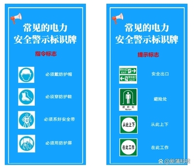 新蒲科技：这些电力安全警示牌，你都认识吗？