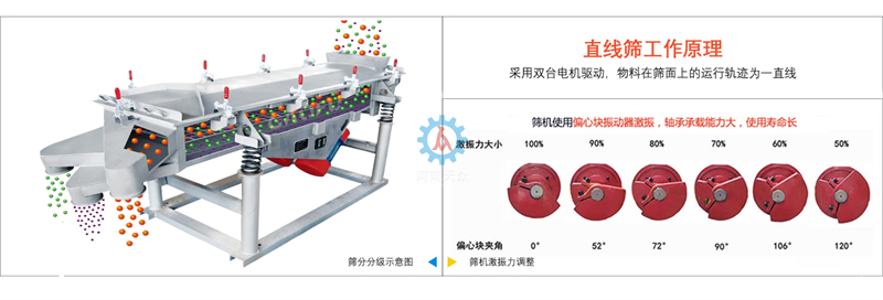 直线振动筛_(50).jpg