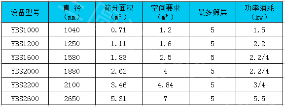 1圆摇.png