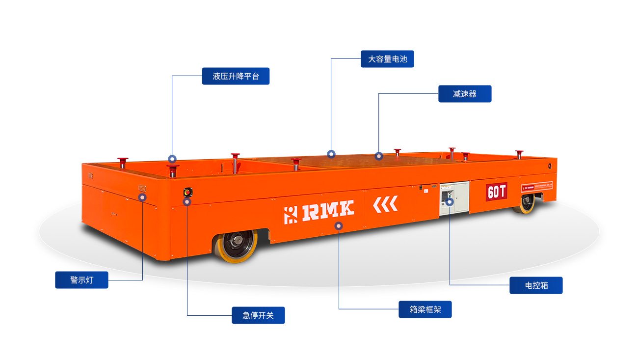 无轨车.jpg