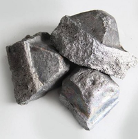 Silicon aluminum ferroalloy