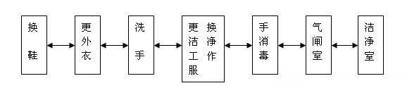 净化车间_webp.jpg