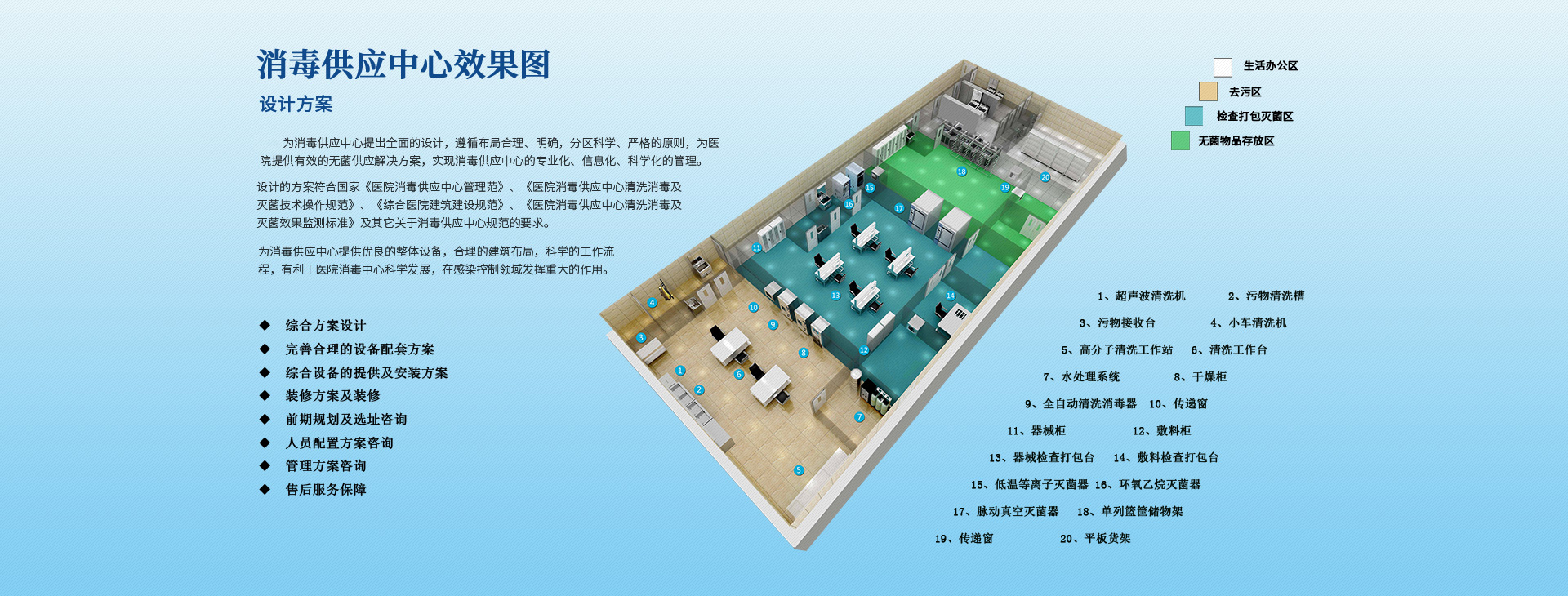 河南省强人净化工程有限责任公司