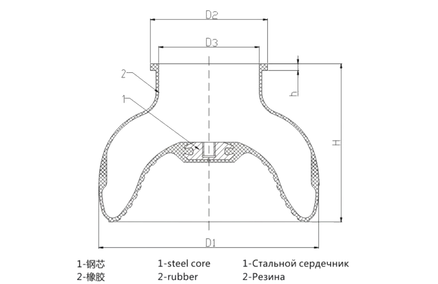 泥浆泵用空气包胶囊.jpg