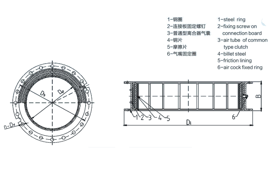 普通型气胎离合器.jpg