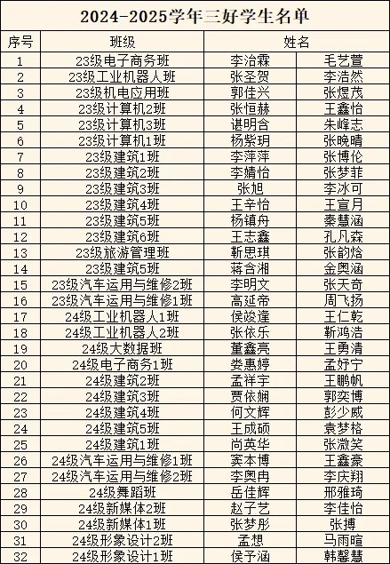 640_(3)