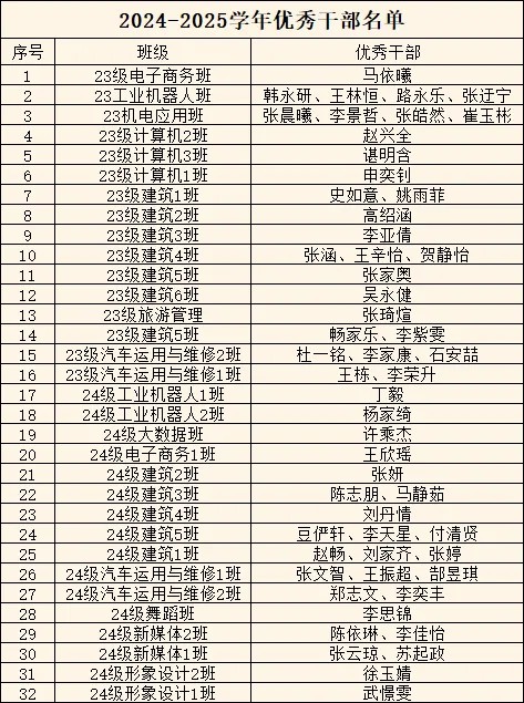 640_(7)
