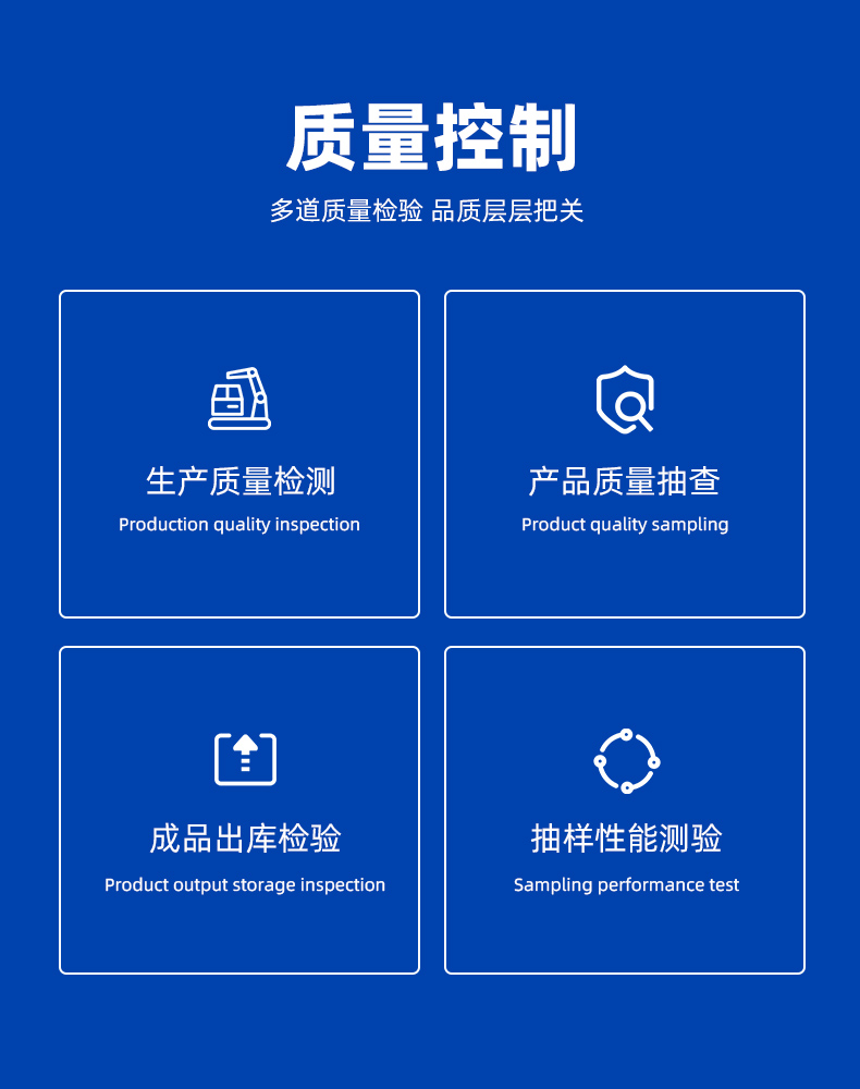 产品质量控制