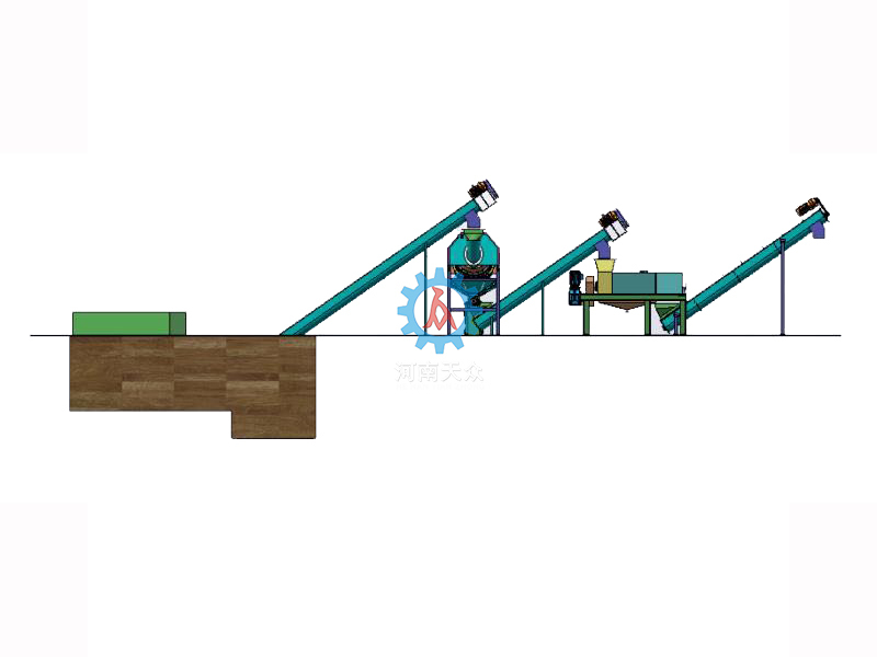 餐廚3D示意圖