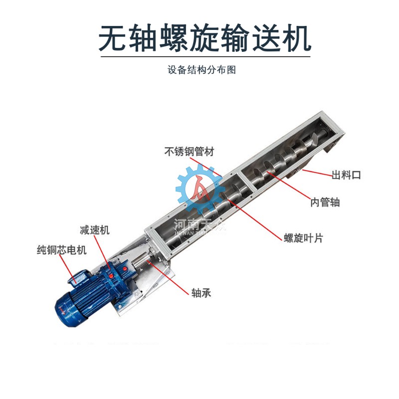 無軸螺旋輸送機(jī)