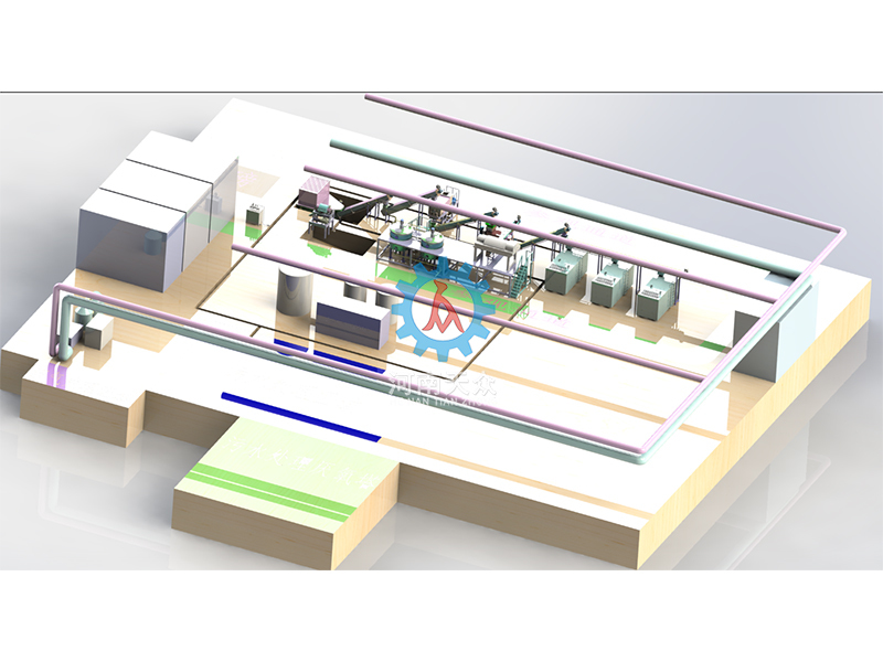 全套餐廚3D示意圖