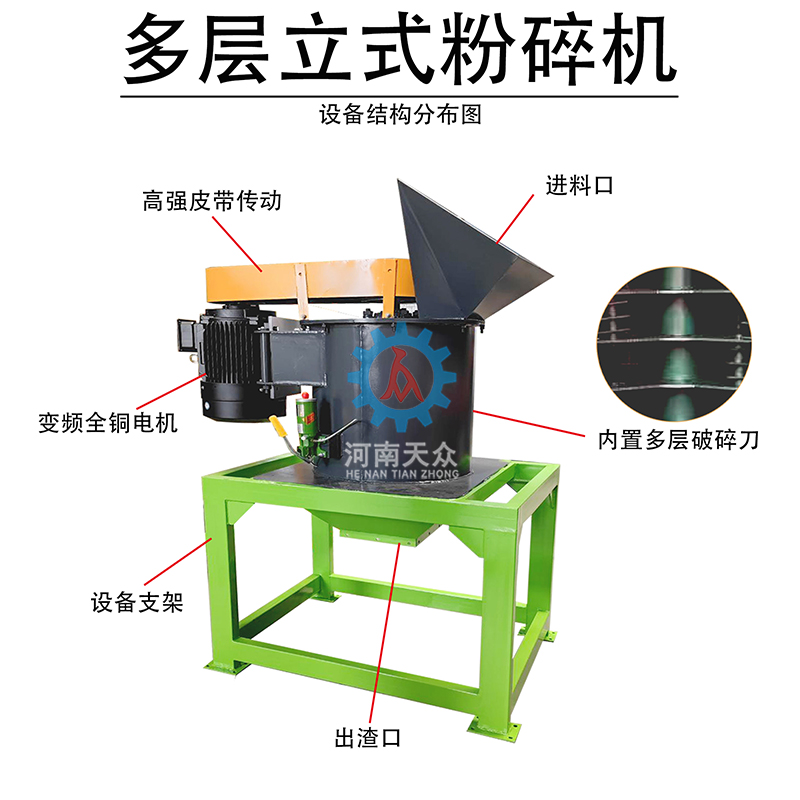 多层立式粉碎机