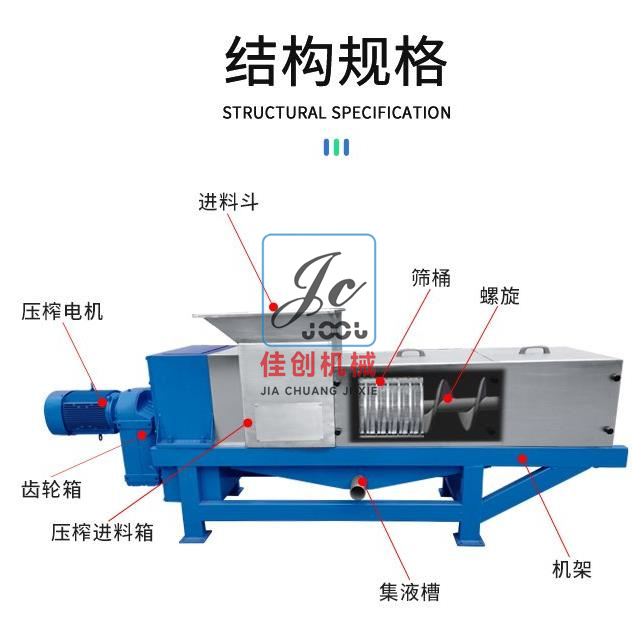 雙螺旋壓榨機(jī)結(jié)構(gòu)圖