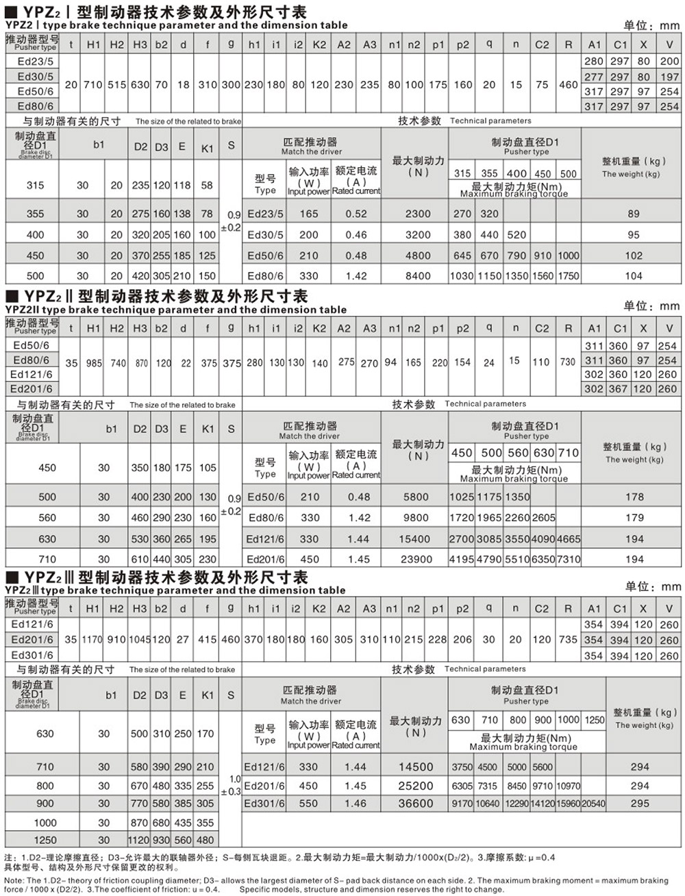 YPZ2系列電力液壓臂盤(pán)制動(dòng)器技術(shù)參數(shù)
