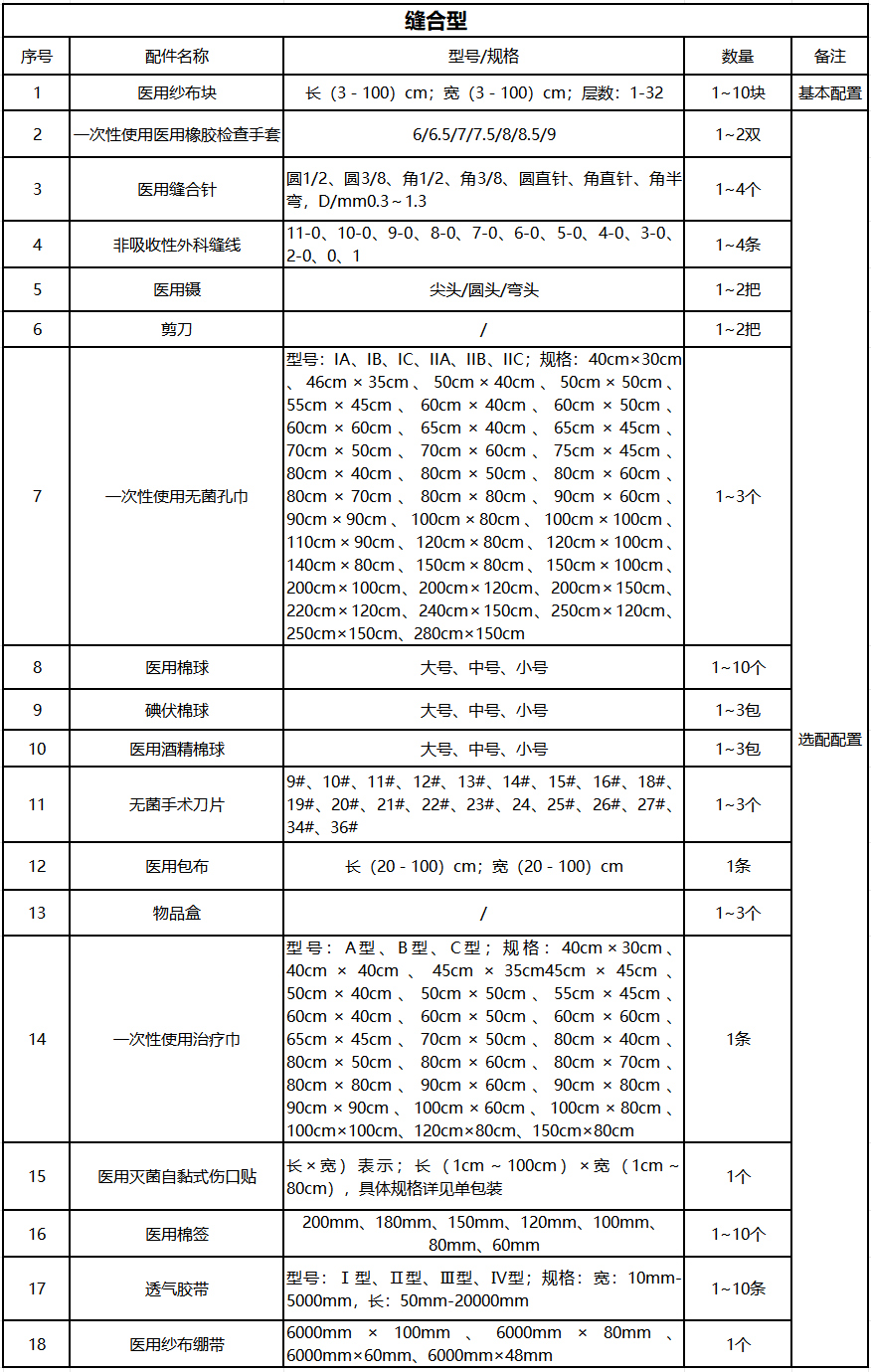 缝合.jpg
