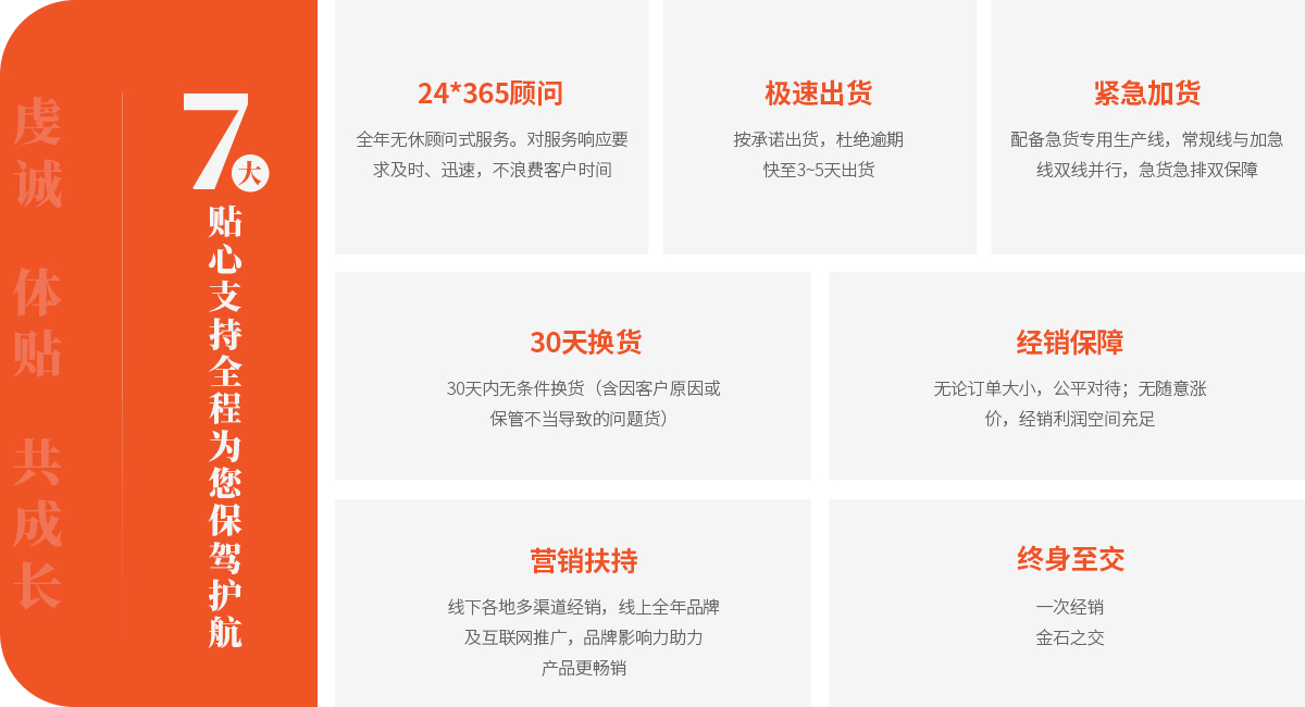 经销支持.jpg