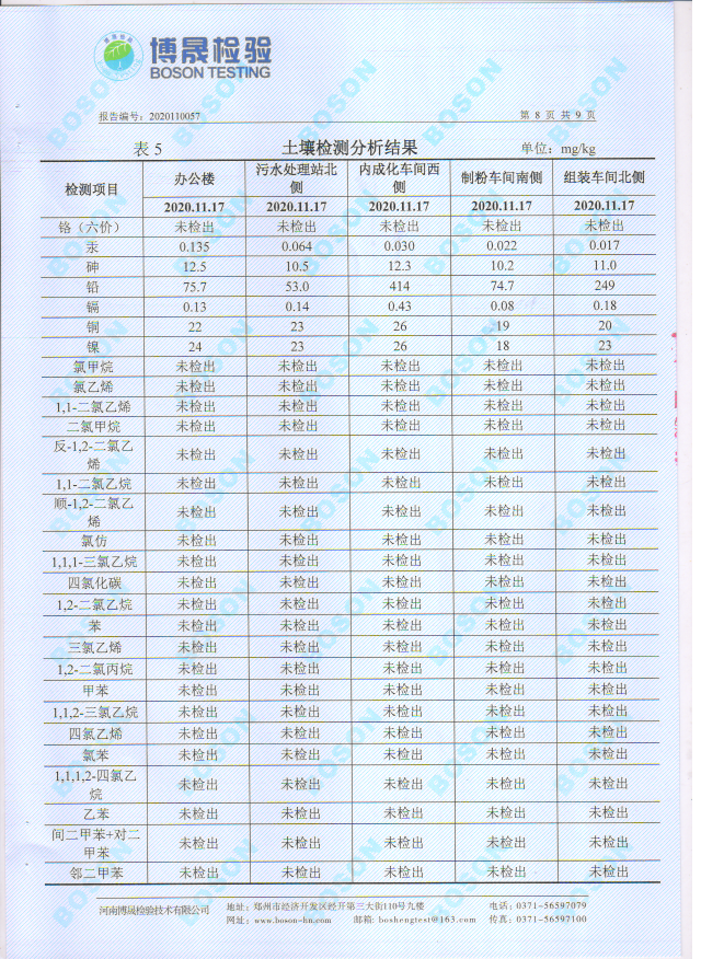 检测报告