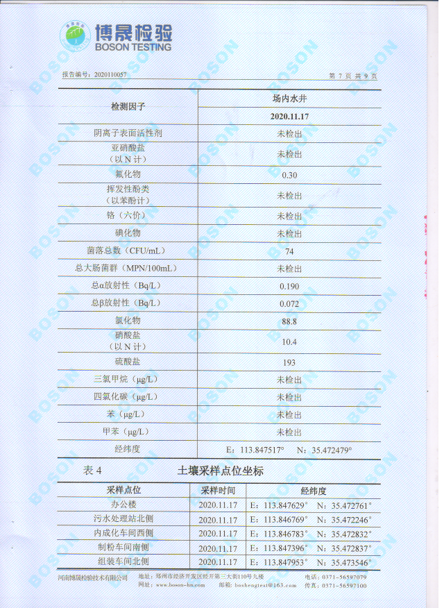 检测报告