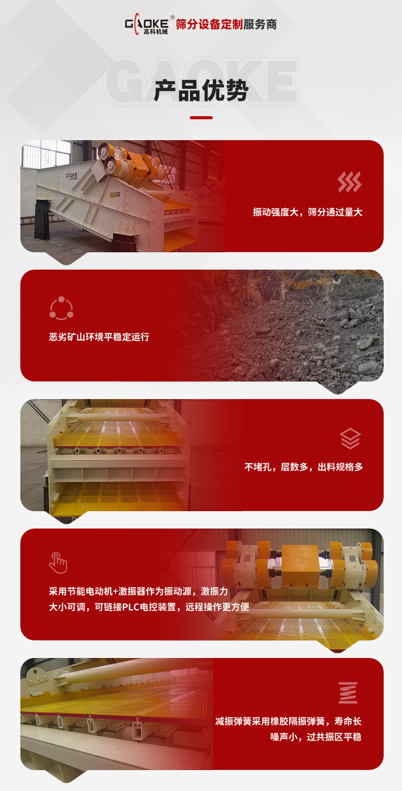 重型直線篩_01.jpg