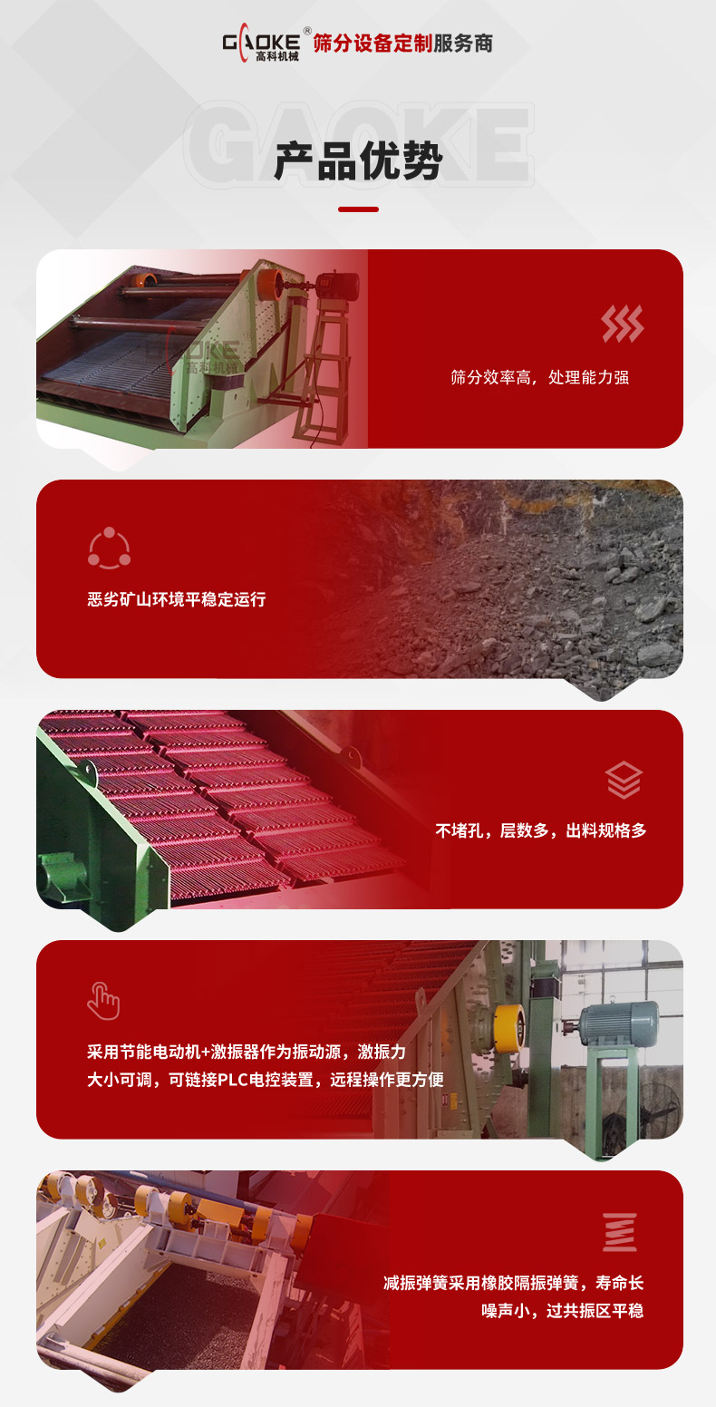 單層圓振篩_01.jpg