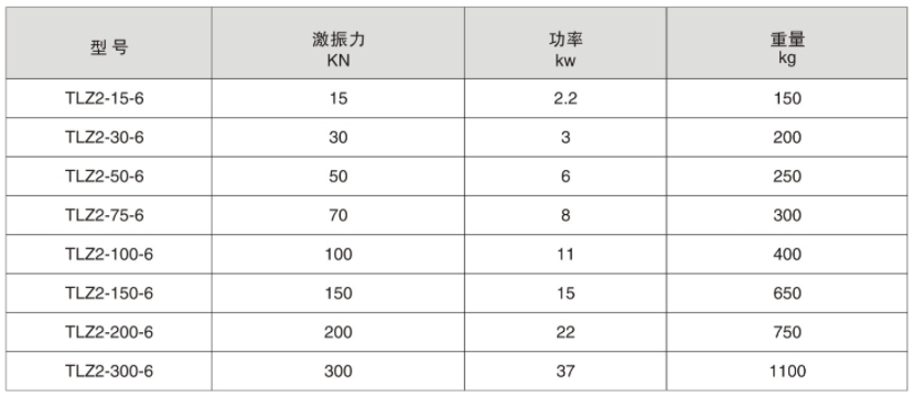 單軸激振器.jpg