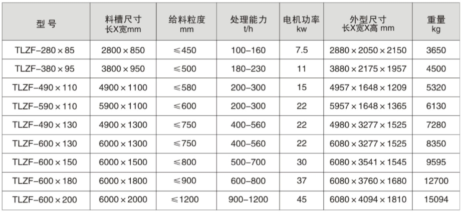 振動喂料機(jī).jpg