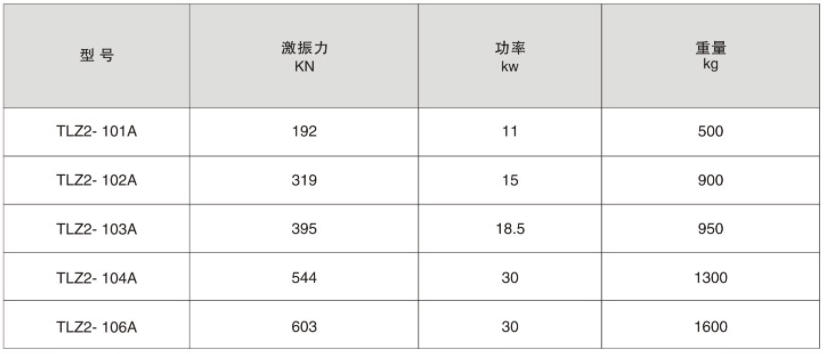 单轴激振器1.jpg